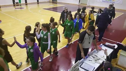 Magic Basket Chieti, soddisfazioni dalle squadre femminili